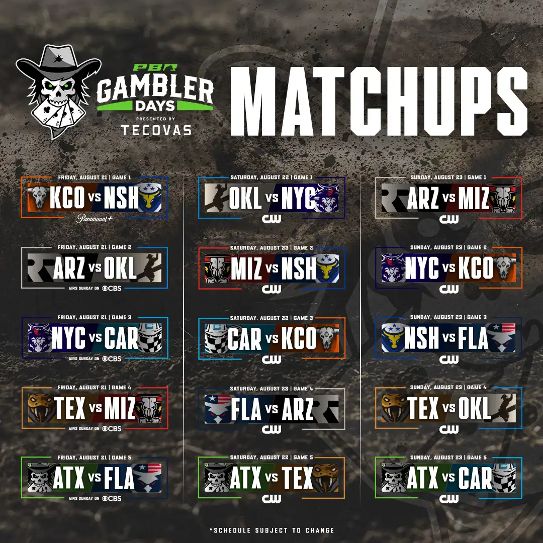 Gambler Days