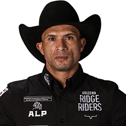 Eduardo Aparecido