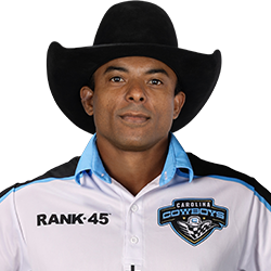 Marcos Rosa da Silva