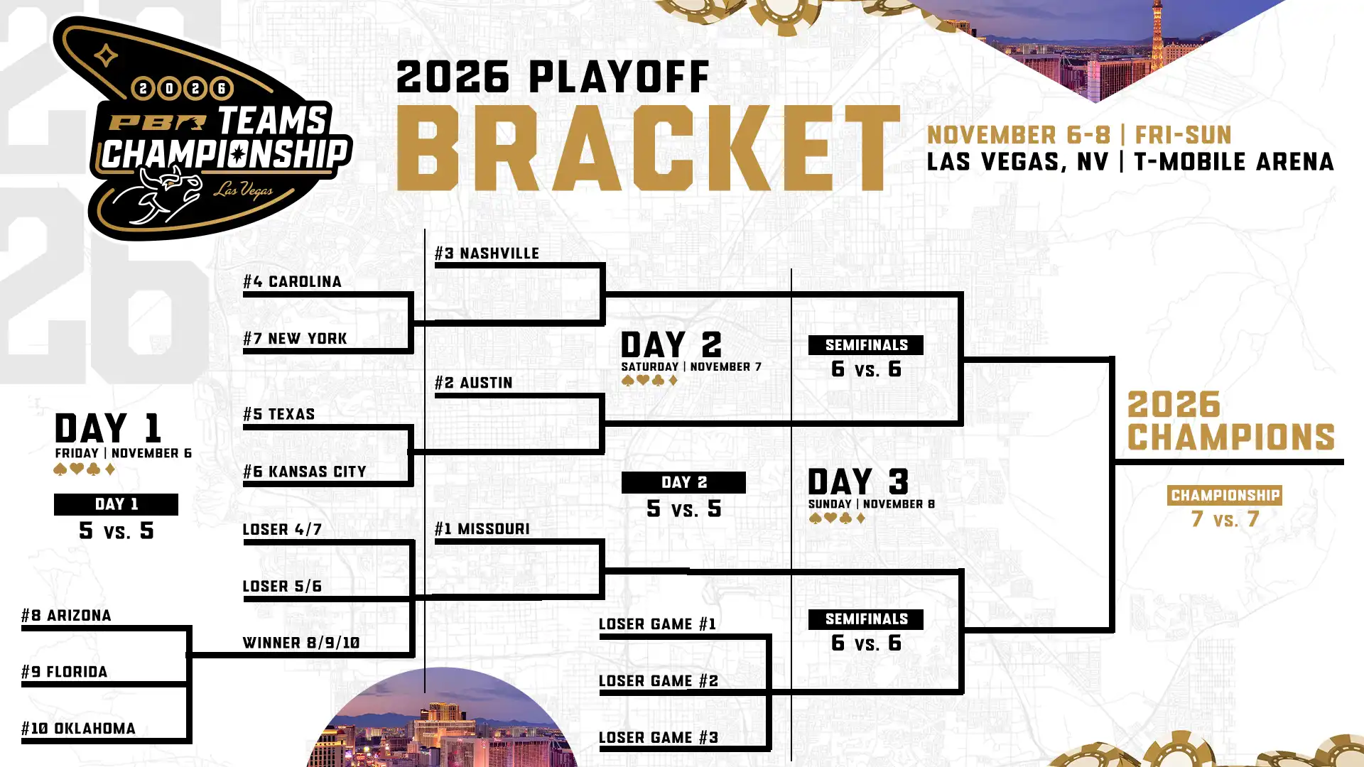 Bracket